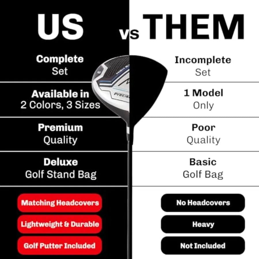 M3 Men's Right-Handed Complete Golf Club Set Package Includes: 460CC Driver, 3 Wood, 21 Hybrid, 6-9 Irons,Pitching Wedge, Putter